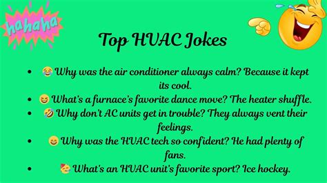 150+ Top HVAC Jokes [2025 Must-Read Edition]