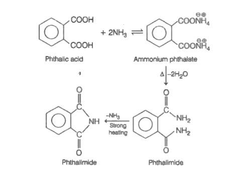 Identify the structure of Z in the following reaction sequence Phthalic ...