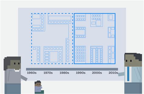 Poor Area Cartoon 的图像结果