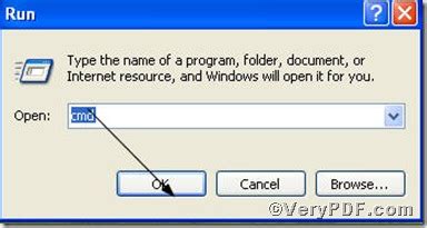 Image result for How to Open Tools On PDF