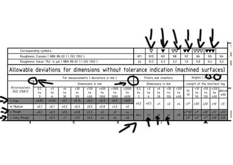 Image result for Onshape Table Tutorial