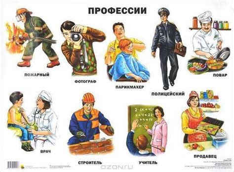 Конспект индивидуального коррекционно - развивающего занятия на тему ...
