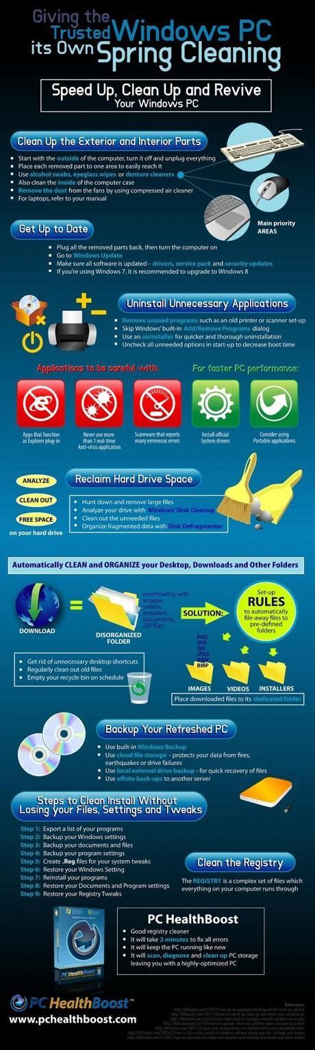 Image result for How to Clean Inside Computer