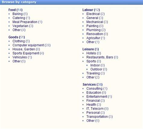 PHP SQL Table 的图像结果