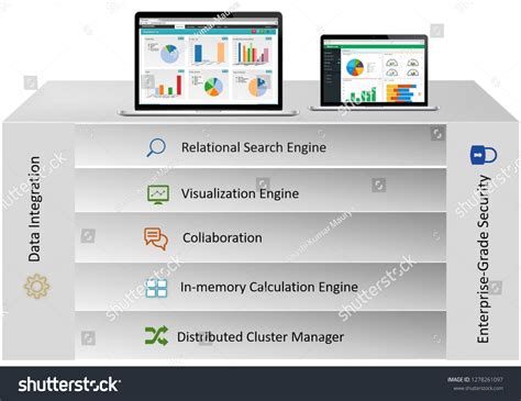 Image result for Flowchart Methodology Data Science Cycle