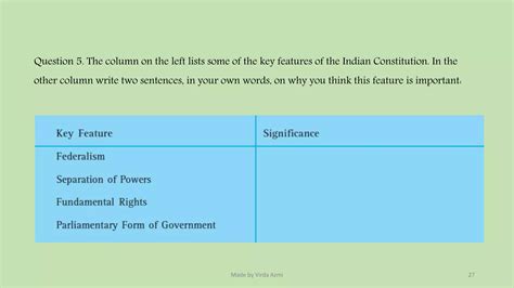 Class 8 The Indian Constitution | PPTX
