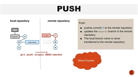 Image result for Version Control System