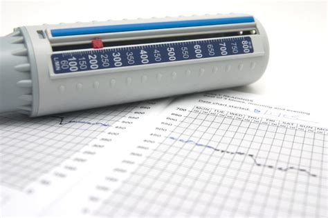 Cips Computer-Based Exams Sample 的图像结果