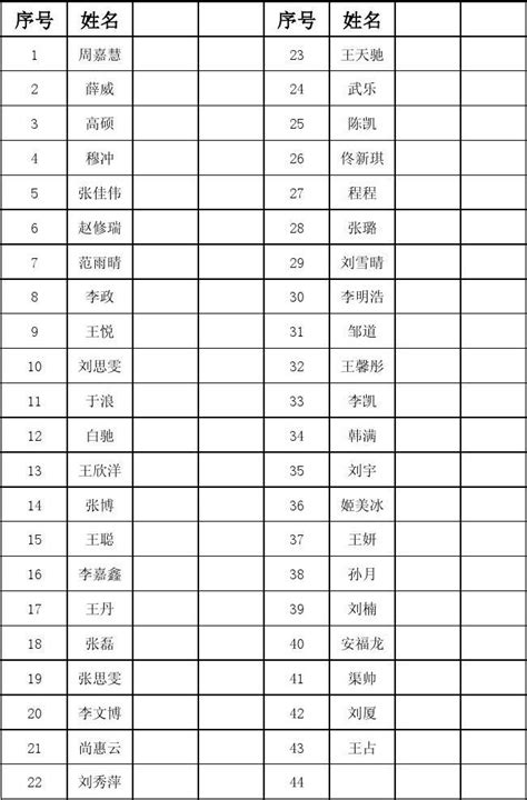 六年级期末质量抽测第( )考场学生成绩登记表(1)_word文档免费下载_文档大全