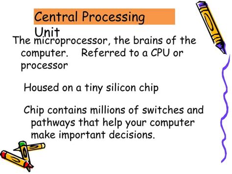 Elements of a Computer Google 的图像结果