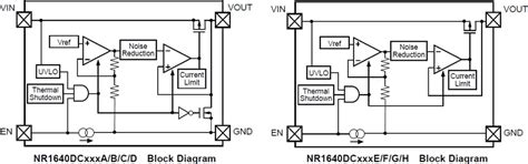 NR1640 Ultra-Low-Noise Voltage Regulator - Nisshinbo | Mouser