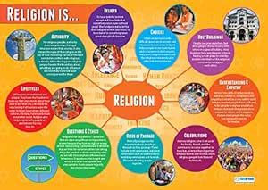 Daydream Education Religion is… Poster - Gloss Paper - LARGE FORMAT 33 ...