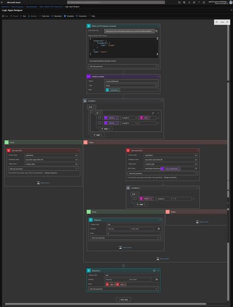 Image result for Run SQL Query Using Logic App