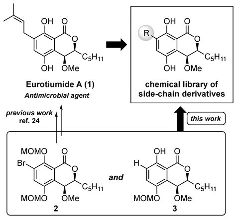 Synthesis and Antimicrobial Evaluation of Side-Chain Derivatives based ...