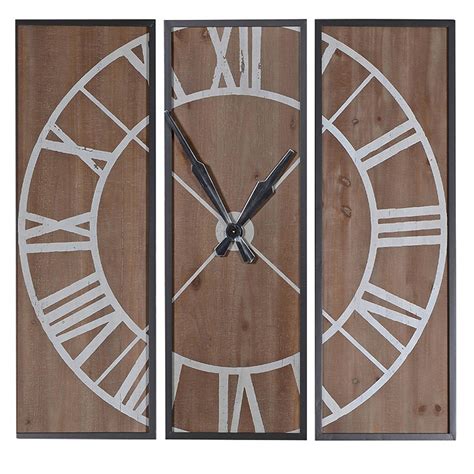 Clock Panel 的图像结果