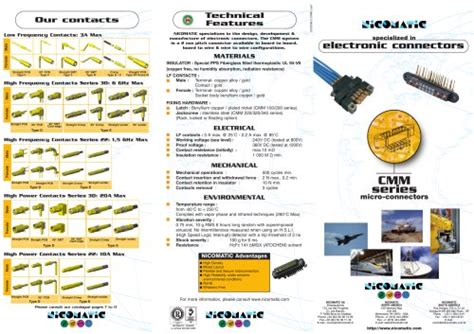 DMM connectors catalogue - Nicomatic - PDF Catalogs | Technical ...