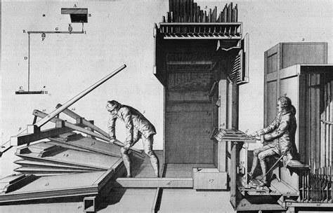 How Pipe Organs Work 的图像结果