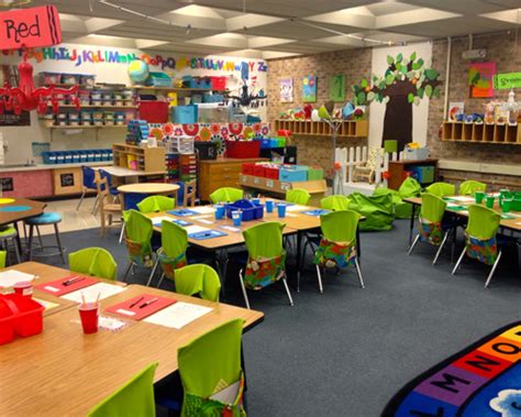 Image result for Classroom Setup Primary