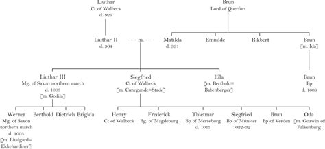 Image result for Abstract Net Pattern Overlay