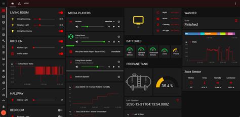 Image result for Home Assistant GUI