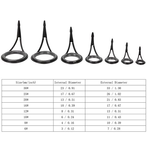Fly Rod Snake Guide Size Chart 的图像结果