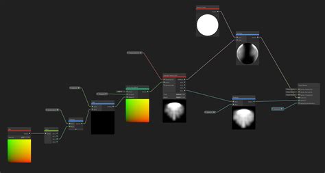 Making a Magic System in Unity 2D 的图像结果