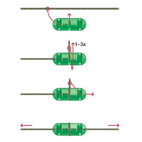 DAM Madcat EZ-Fix stops - Prodaja | Floats & Stops