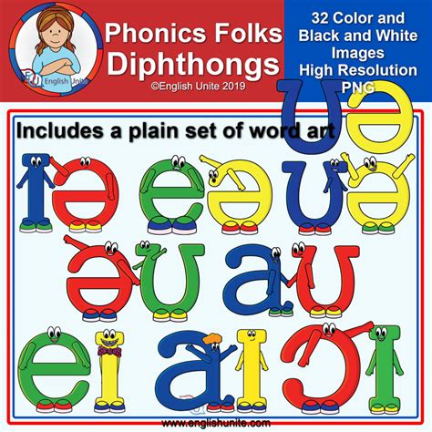 Image result for Phonetic Sign Language