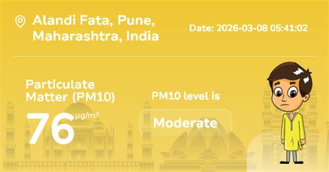 Alandi Fata Particulate Matter (PM10) Level: Real-Time Air Pollution Alerts