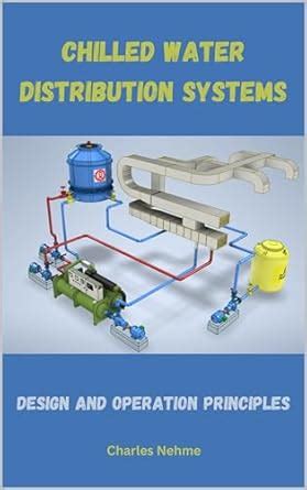 Chilled Water Distribution Systems: Design and Operation Principles ...