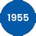 Genesis & Evolution - Xavier Institute of Social Service