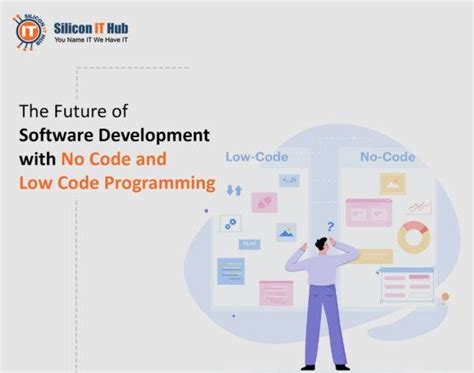 Image result for How to Get Started with No Code Low Code Examples