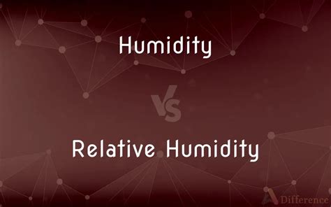 Image result for Relataive Humidity Is Confusing