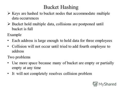 Image result for Bucket Hashing in Java