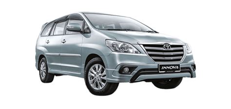 Innova Top Model 的图像结果