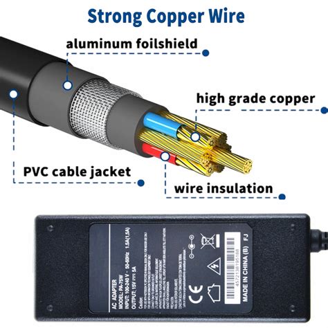 Buy KONKIN BOO Compatible Global AC / DC Adapter Replacement for WORX ...