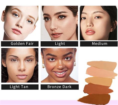Image result for Color Correction Makeup Guide