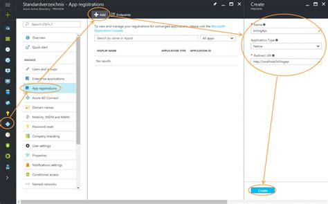 Azure API Example Cost Model 的图像结果