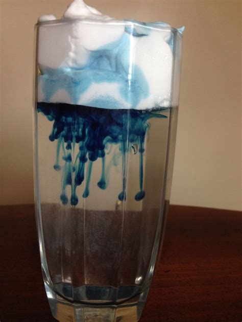 Image result for Water Cycle Science Experiment