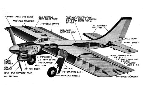 Image result for Control Line Stunt