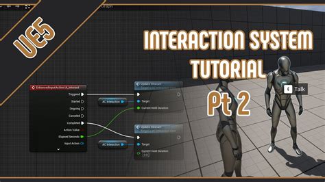 Image result for UE5 Inheritance System