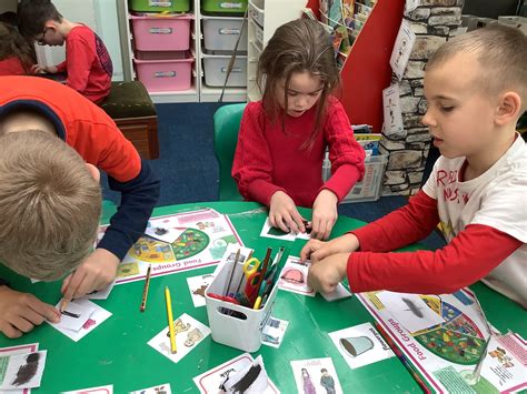 Image result for NCERT Class 9 Experiments