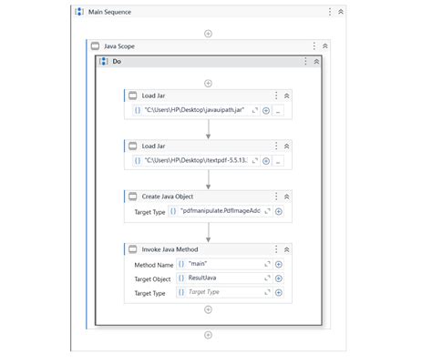 Image result for Invoking in Java