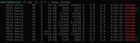Image result for Pipe Command in Linux