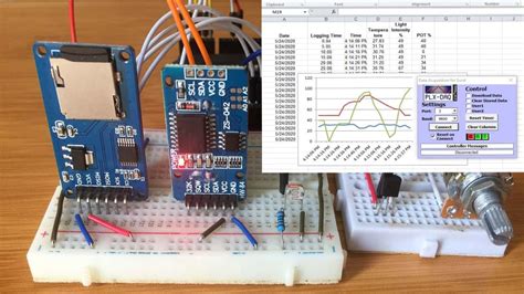 Image result for Arduino PWM Circuit