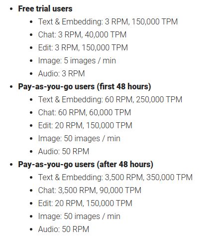 Image result for 429 API Limit