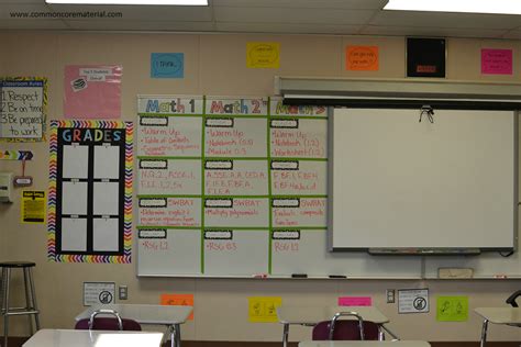 Image result for Classroom Math Part