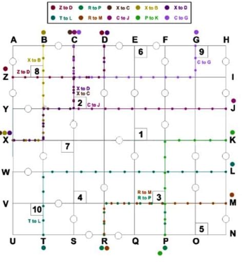 MCQ: Space Visualization Free MCQ Practice Test with Solutions - SSC CGL