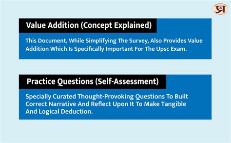 Buy GS Score State Of Indian Economy + UPSC Civil Services 29 Years Ias ...