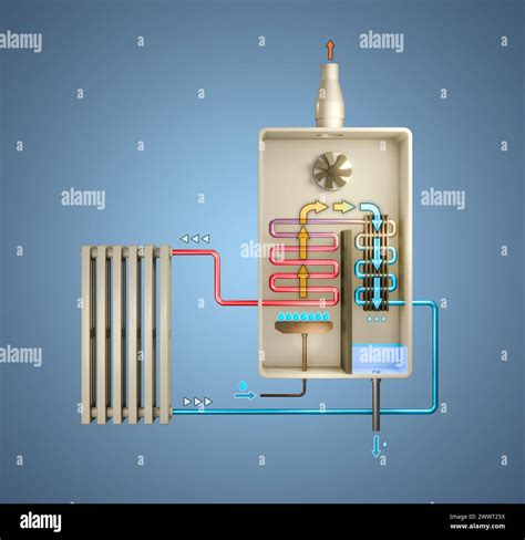 Heating System 的图像结果